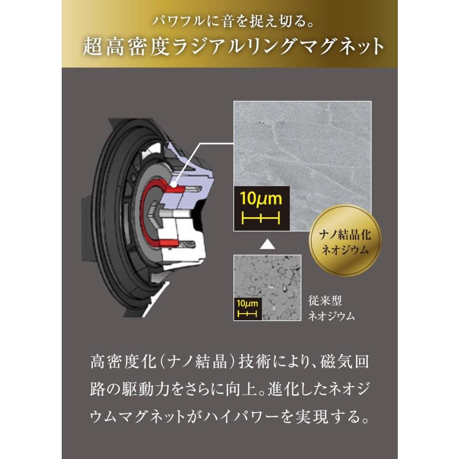 k*様 ALPINE X-170S スピーカー アルパイン 17cm 元箱・取説