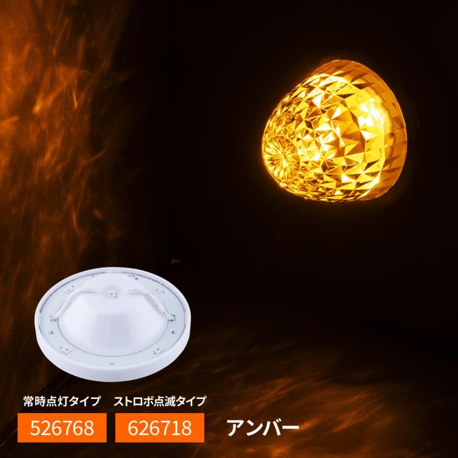 ジェットイノウエ 626718 LEDハイパワーマーカーランプユニット