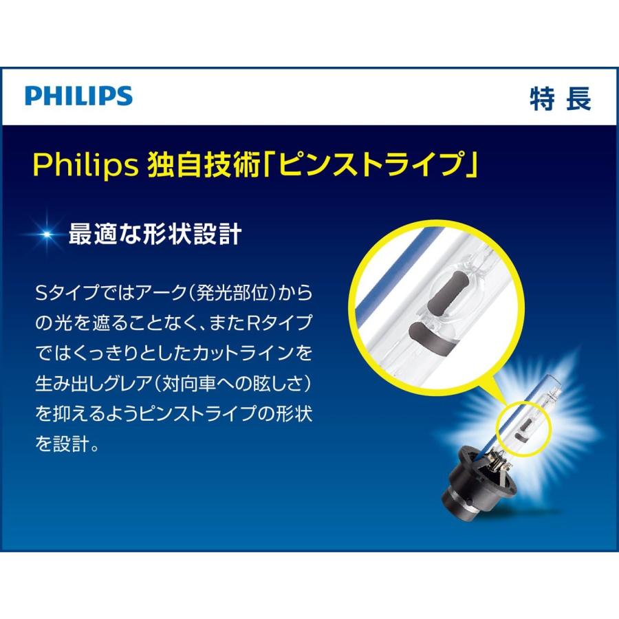 Philips（フィリップス） PHILIPS X-tremeUltinon 85222XFX2 HID
