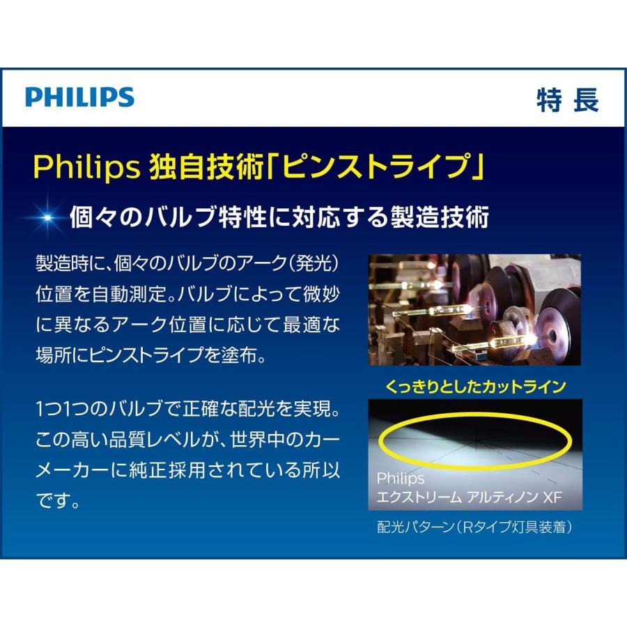 Philips（フィリップス） PHILIPS X-tremeUltinon 85222XFX2 HID