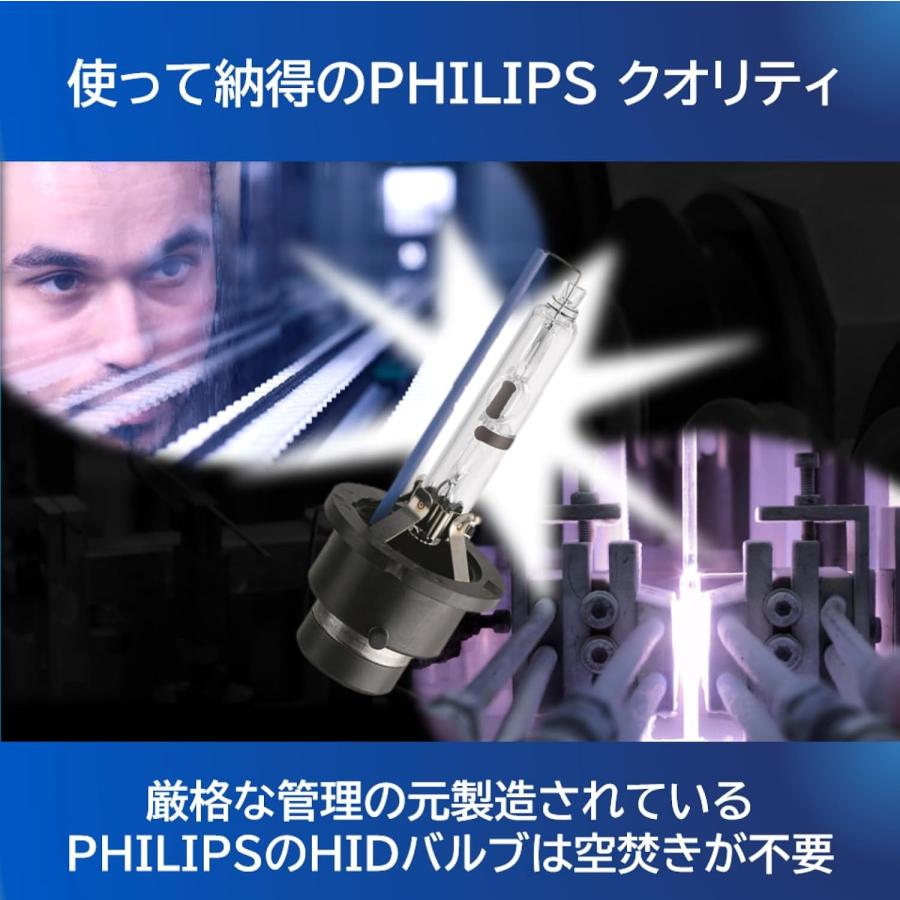 Philips（フィリップス） PHILIPS X-tremeUltinon 85222XGX2JP HID