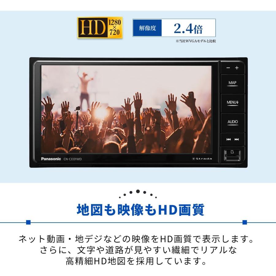 2026年最新モデル パナソニック Panasonic CN-CE01WDA カーナビ