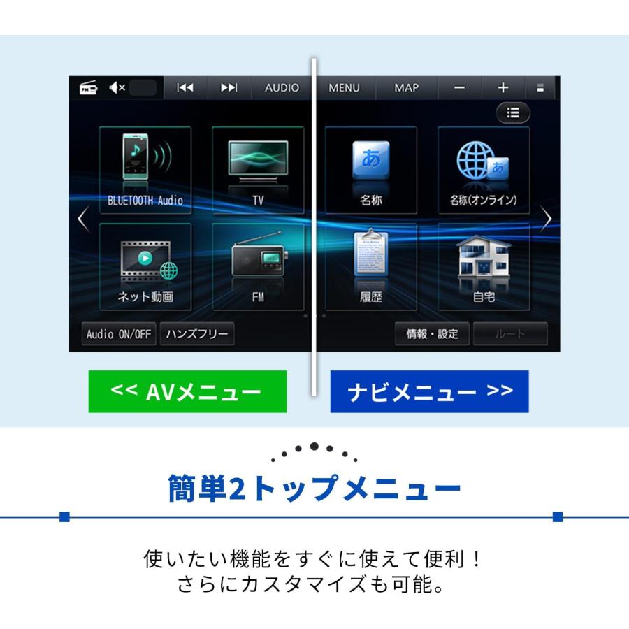 2026年最新モデル パナソニック Panasonic CN-CE01WDA カーナビ