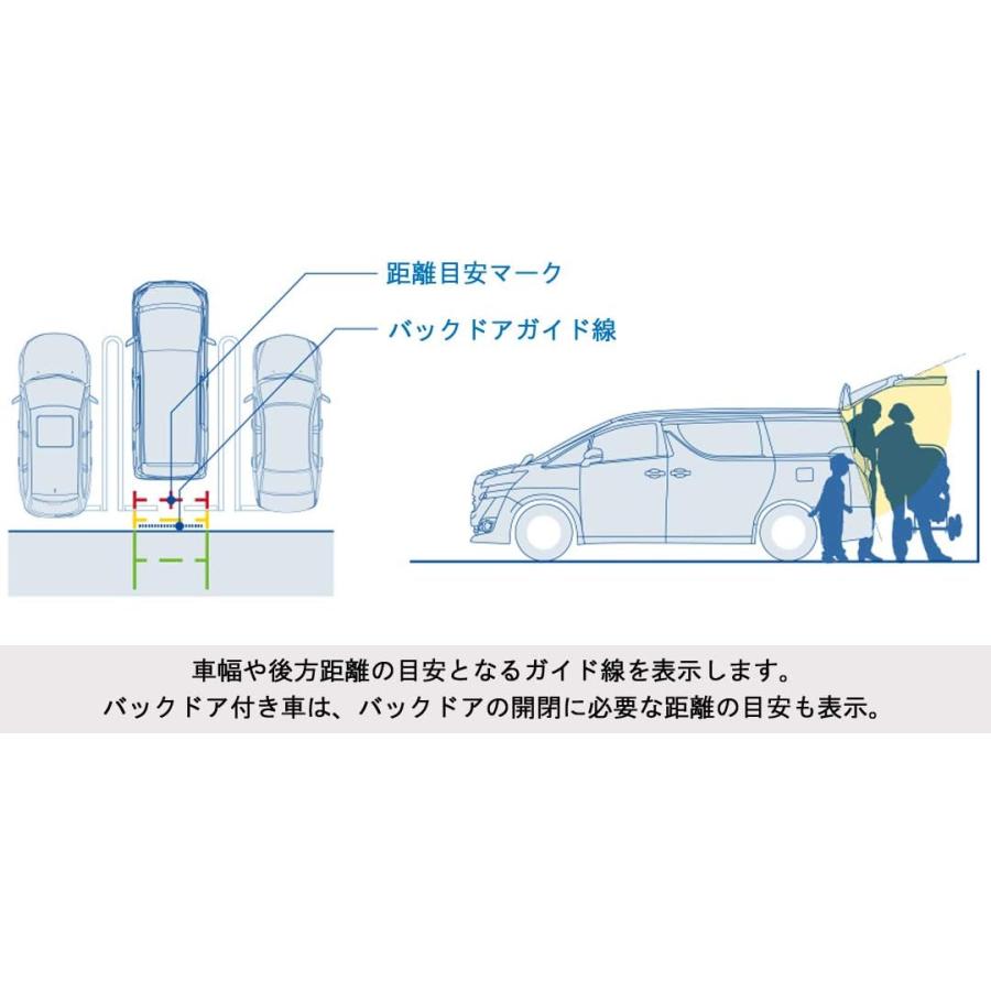 アルパイン HCE-C1000D アルパイン ナビ専用バックカメラ