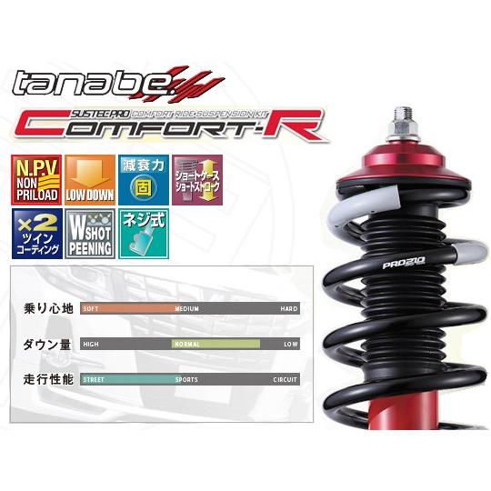 タナベ Cr ステラ La110f Kf 13y 1 14y 12 スバル Stella Crla110sk 車高調 サステックプロ Cr 車道楽 通販 Yahoo ショッピング