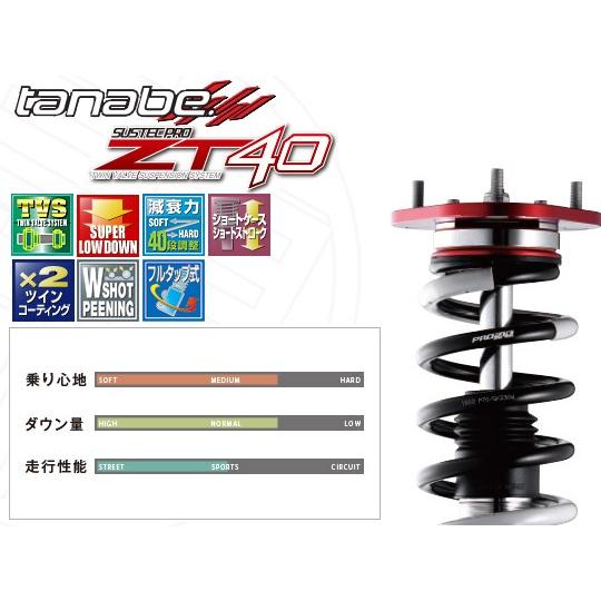 18クラウン 車高調タナベ 自動車 車高調 の商品一覧 足回り サスペンション 自動車 車 バイク 自転車 通販 Yahoo ショッピング