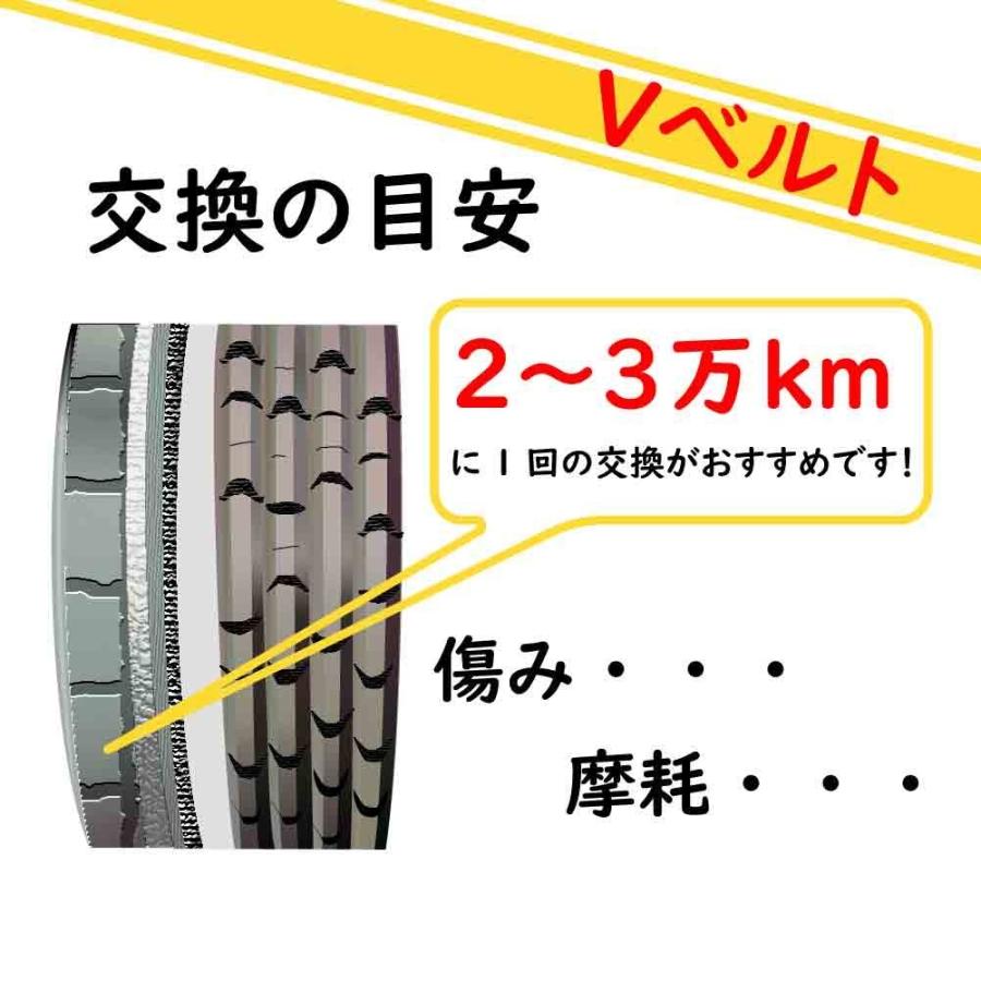 ライフ 型式JC1 H20.11〜H26.04 ファンベルト ファンベルトセット ホンダ  三ツ星 1本 カーメンテナンス 工具 交換工具 交換 車｜kurumano-buhin01｜03