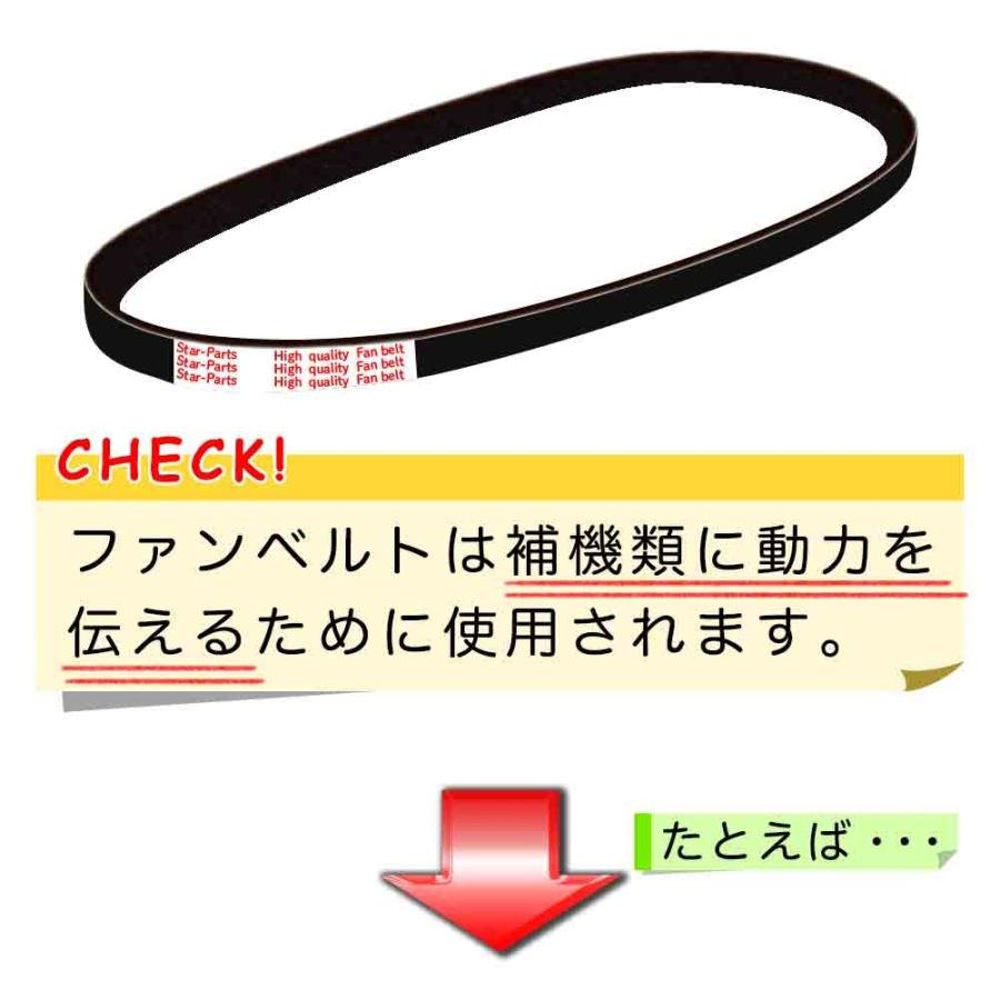 アイシス 型式ZGM10G H21.09〜H24.06 ファンベルト ファンベルトセット トヨタ  三ツ星 1本 カーメンテナンス 工具 交換工具 交換 車｜kurumano-buhin01｜07