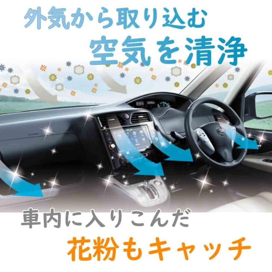 エルグランド TNE52用  エアコンフィルター クリーンフィルター 花粉対応タイプ 日産 ピットワーク AY684-NS016-02｜kurumano-buhin01｜05