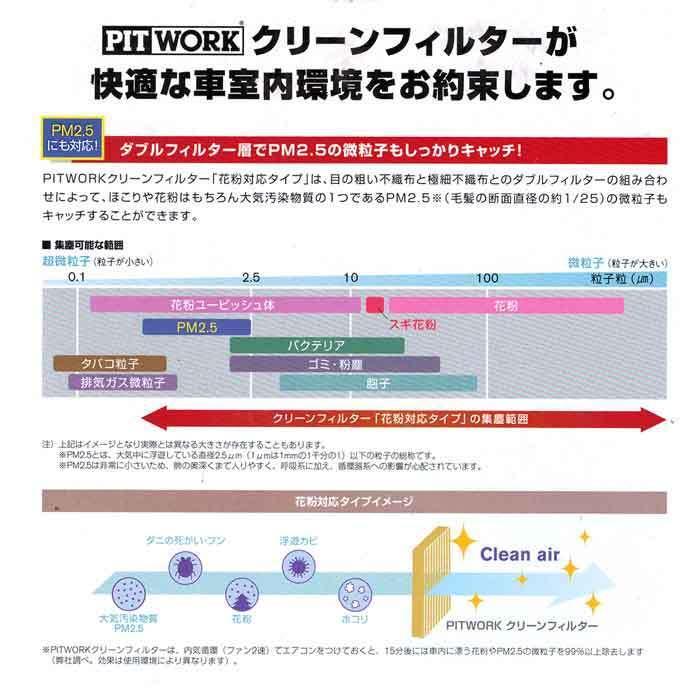 ジャパンタクシー NTP10用  エアコンフィルター 花粉対応タイプ トヨタ ピットワーク AY684-TY006｜kurumano-buhin01｜02