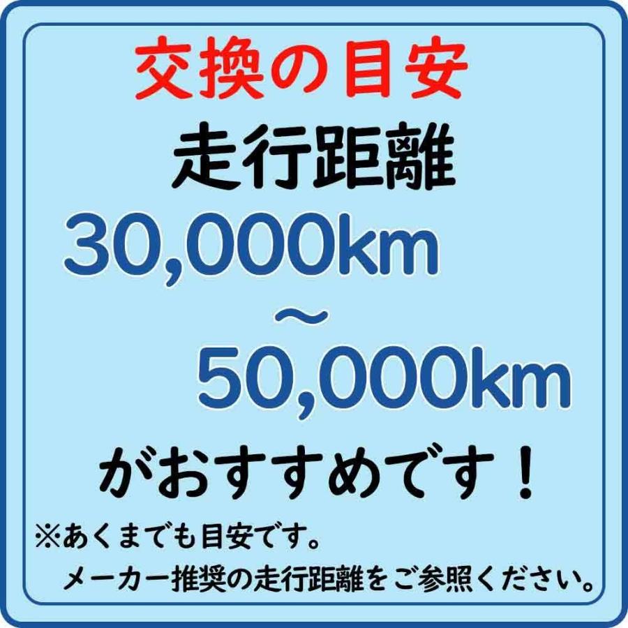 ウィングロード 型式Y12用 エアフィルター 日産 ピットワーク AY120-NS045｜kurumano-buhin01｜05