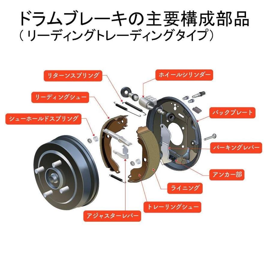 PITWORK リアブレーキシュー タウンボックスワイド U65W U66W 用 リヤブレーキシュー AY360-KE032 三菱 ピットワーク｜kurumano-buhin02｜05