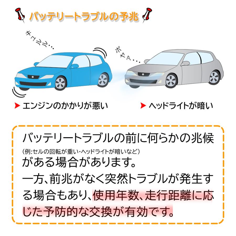 ACデルコ カーバッテリー AMS90D26L トライトン 型式KB9T H22.01〜対応 三菱 充電制御車対応 AMS｜kurumano-buhin5｜05