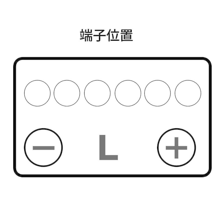 アイドリングストップ車バッテリーQ-85 カローラフィールダー 型式