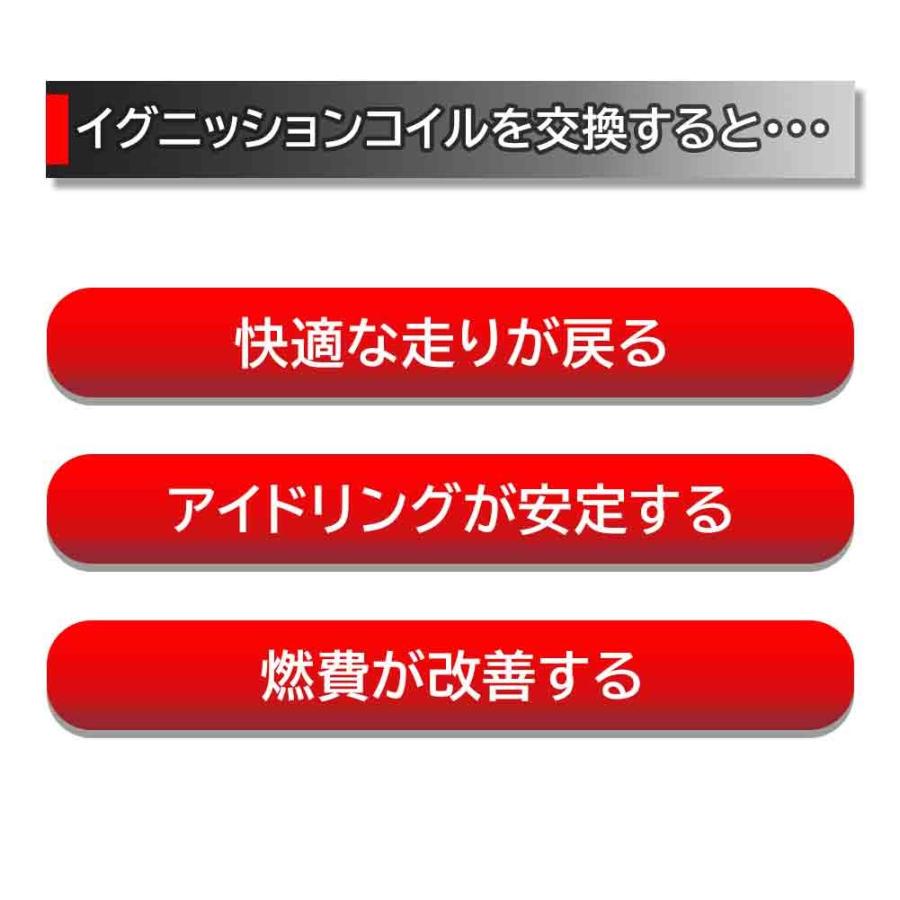 イグニッションコイル スカイラインGT-R BCNR33 H07.01〜H11.01用 日立 U09122-COIL 1個｜kurumano-buhin621｜04