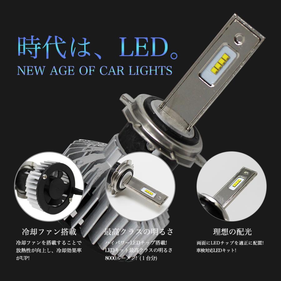 日産 ヘッドライト用LED電球 H7対応 デュアリス 型式KJ10/KNJ10/J12 