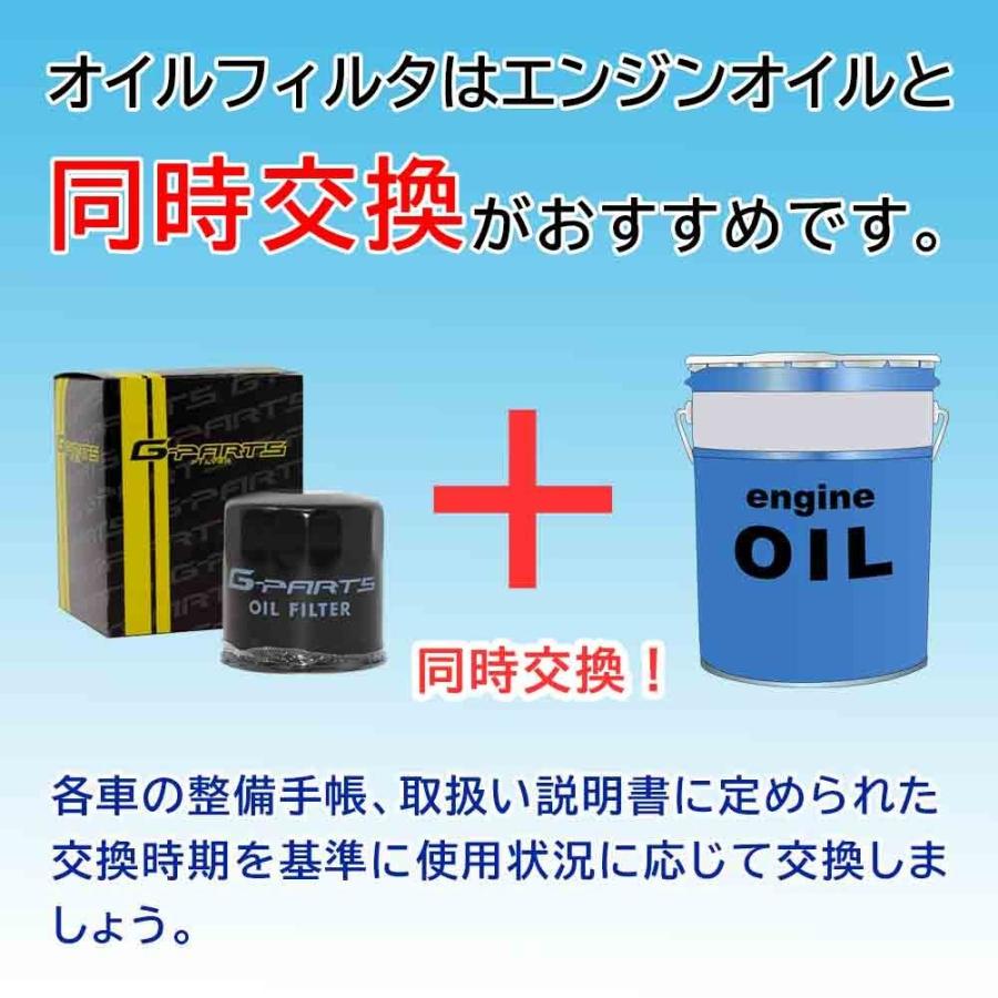 オイルフィルター ホンダ インスパイア 型式UA5-130用 LO-9402K G-PARTS オイルエレメント｜kurumano-buhin621｜05