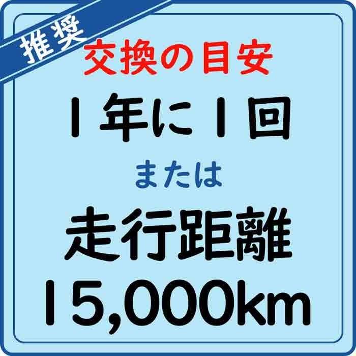 オイルフィルター ホンダ フィット 型式GP1用 LO-9402K G-PARTS オイルエレメント｜kurumano-buhin621｜04