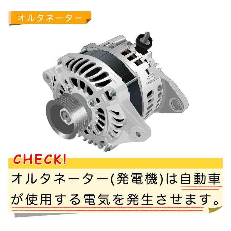 ファンベルト ファンベルトセット 日産 エクストレイル 型式T32 H25.12〜 三ツ星 1本 カーメンテナンス 工具 交換工具 交換 車 車用品｜kurumano-buhin｜08