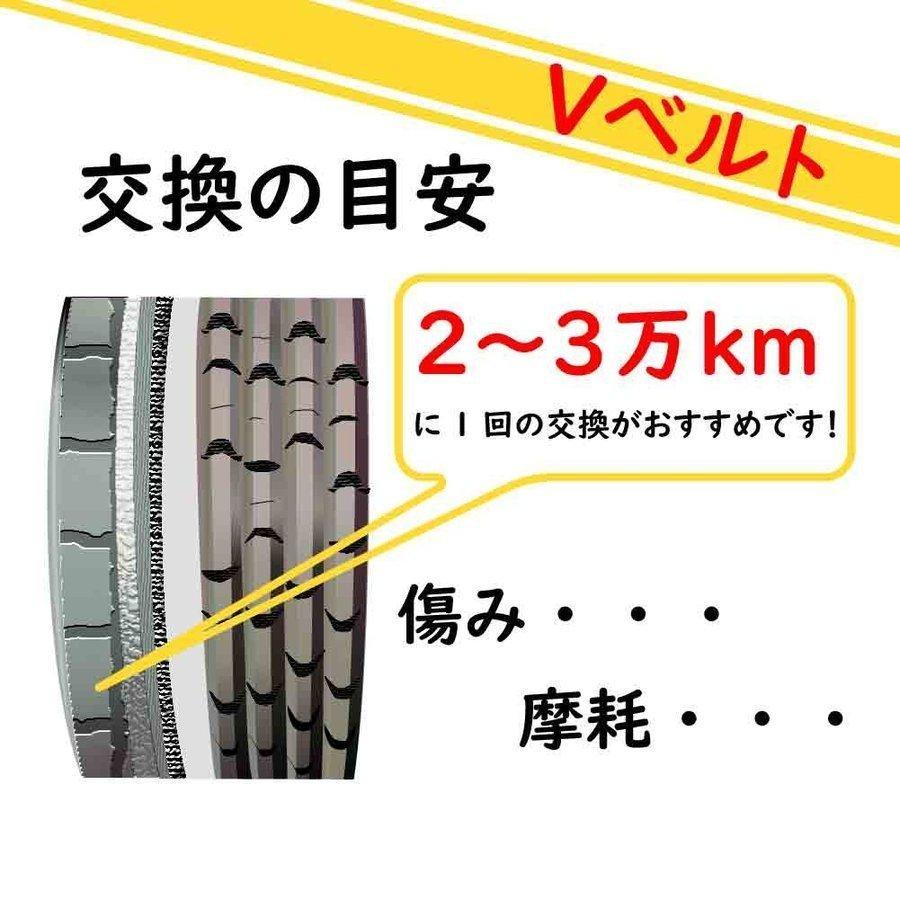 ファンベルトセット ダイハツ ミラ 型式L250V H14.12〜H19.11 3本セット ベルト交換 メンテナンス｜kurumano-buhin｜04