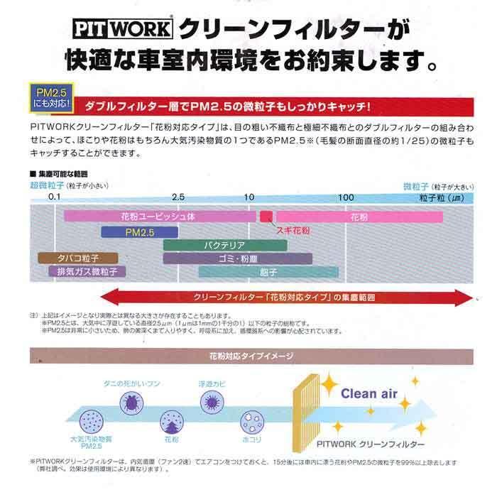 トヨタ ピットワーク エアコンフィルター ノア ZRR80用 AY684 トヨタ ピットワーク エアコンフィルター ノア ZRR80用 AY684