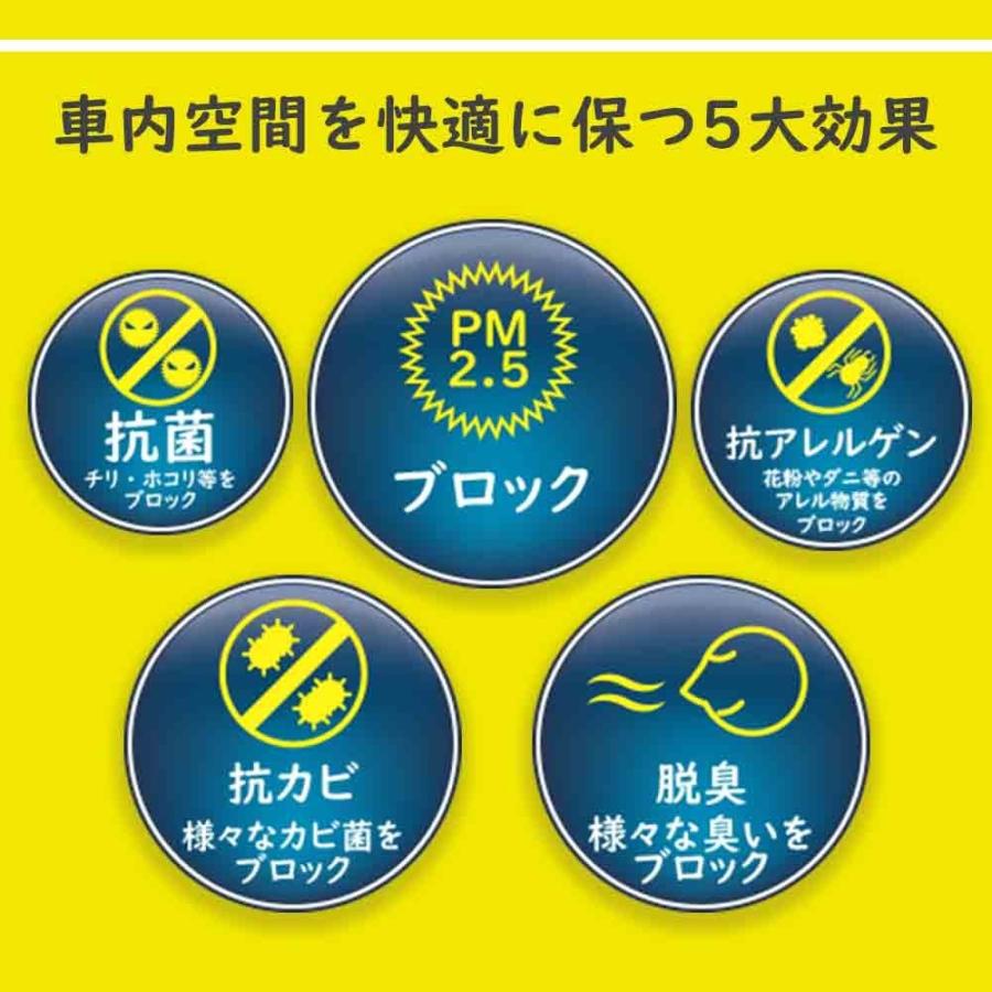 G-PARTS エアコンフィルター 日産 ティーダラティオ SC11用 LA-C208 除塵タイプ 和興オートパーツ販売｜kurumano-buhin｜03