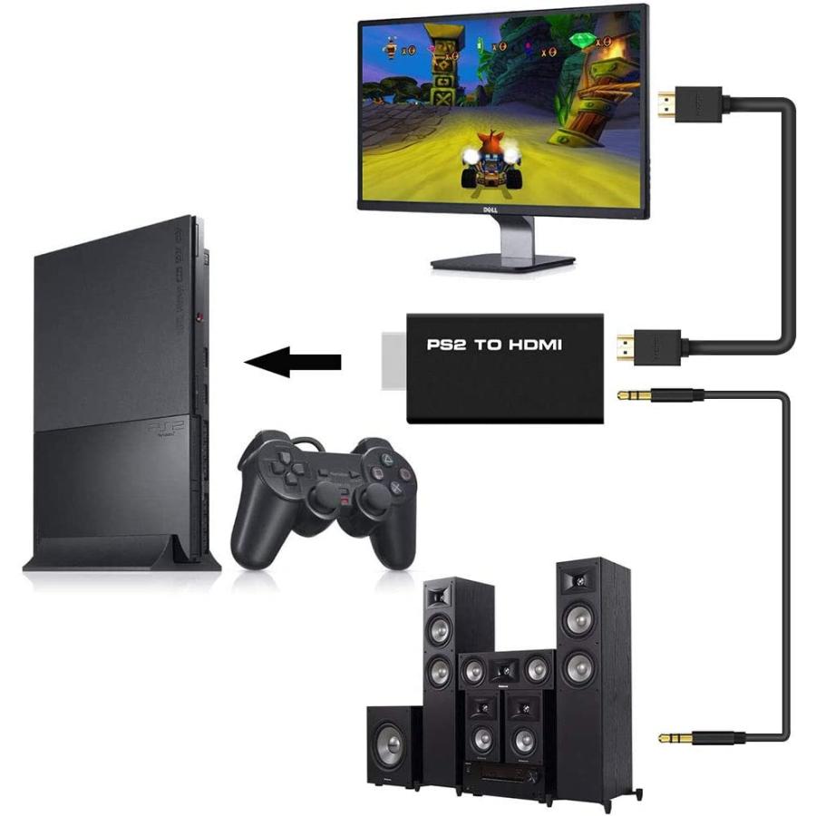 PS2 to HDMI 変換アダプター PS2専用HDMI接続コネクターHDMI出力 PS2 to HDMI 変換アダプター PS2専用HDMI接続コネクターHDMI出力