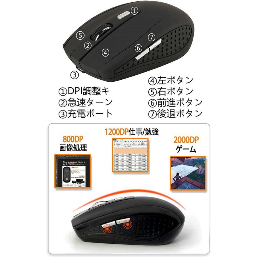 マウス　イヤレスマウス 無線 USB充電式 高精度無線対応 静音 高機能 黒｜kurumikurumishop｜03