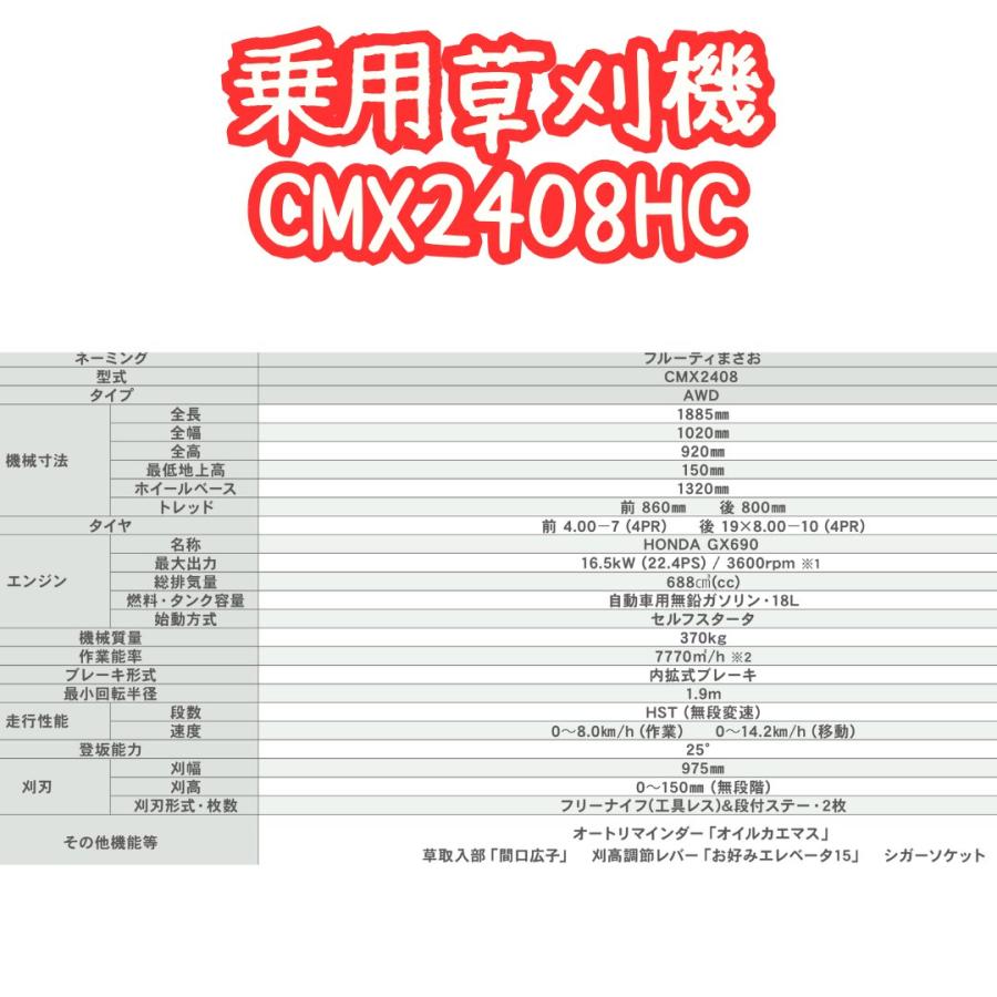 水草⭐︎様 リクエスト 4点 まとめ商品 楽天市場】（水草）おまかせ水草 流木付 紅葉ミックス Sサイズ