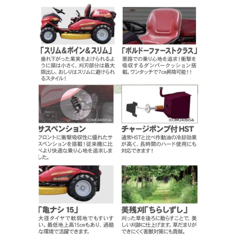 Machicoさま専用 筑水キャニコム 乗用草刈機 CMX2408 HC 【フルーティまさお