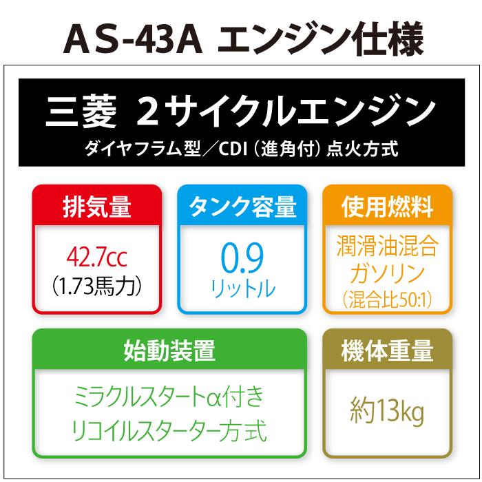 手押し式草刈機　VIVy　AS-43ALRHA |  | 08