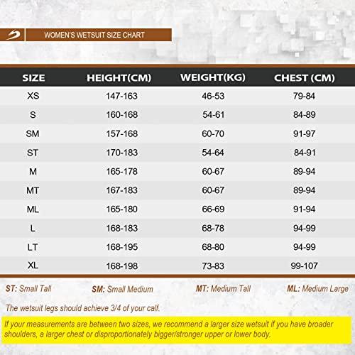 匿名！送料無料！ SUMARPOトライアスロンウェットスーツ4/2 mm、山本SCSスムーススキンネオプレンスキンスーツオープンウォータースイミング用、エコベース、フィーナ&アイア 【BC9375049695】(33377円)