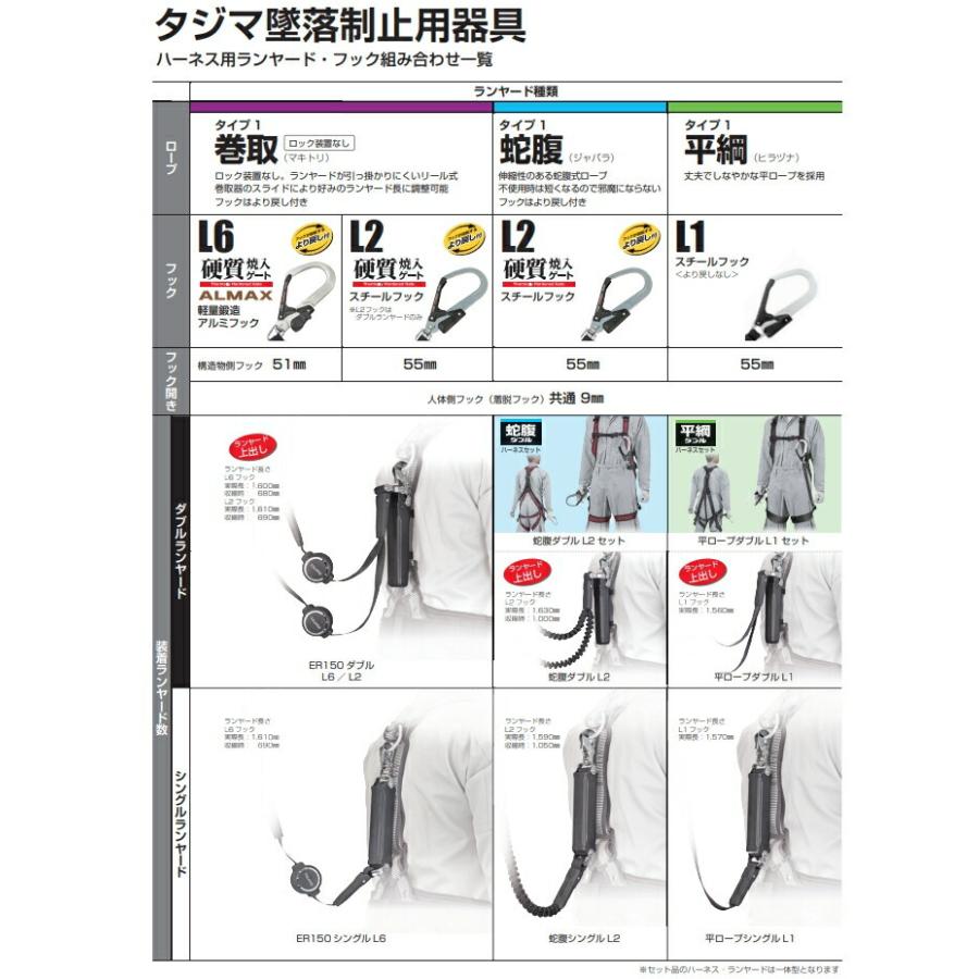 タジマハーネスランヤード➕マーカー