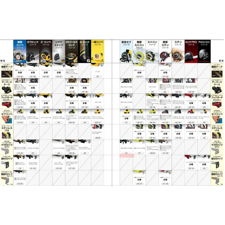 TAJIMA タジマ コンベックス 5.5m アルミニスト ALL 25 55 S CR