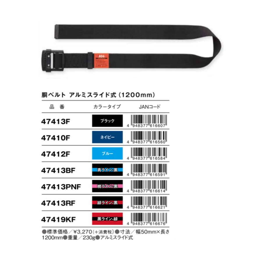 胴ベルト型墜落制止用器具 安全帯 新規格適合品 墜落制止用器具（安全帯）の新・旧規格の見分け方 | 墜落制止用器具