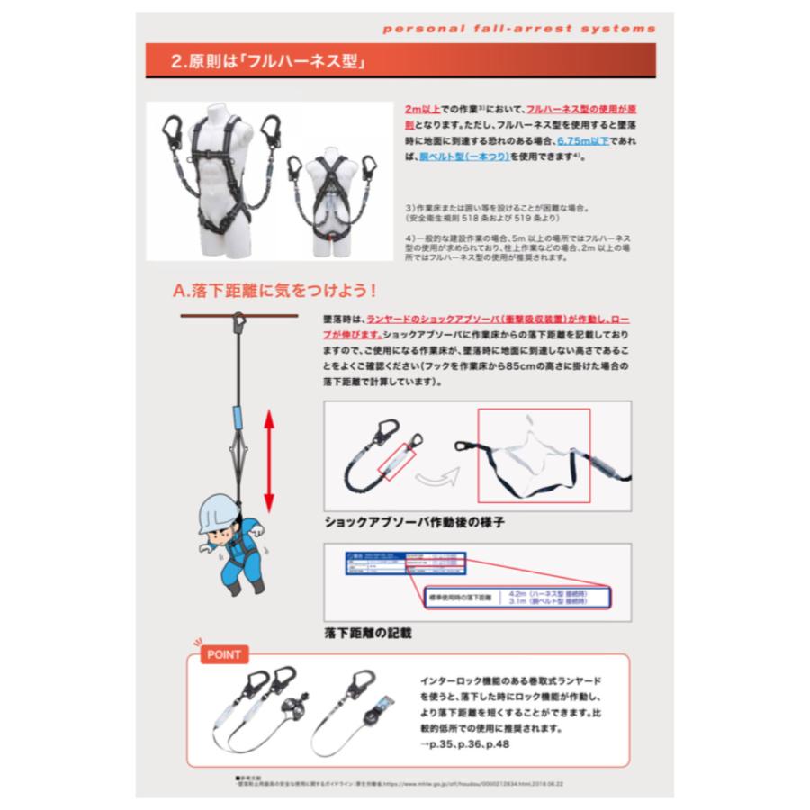 KH 基陽 4741 F 安全帯用 胴ベルト 1200mm アルミ スライド ベルト