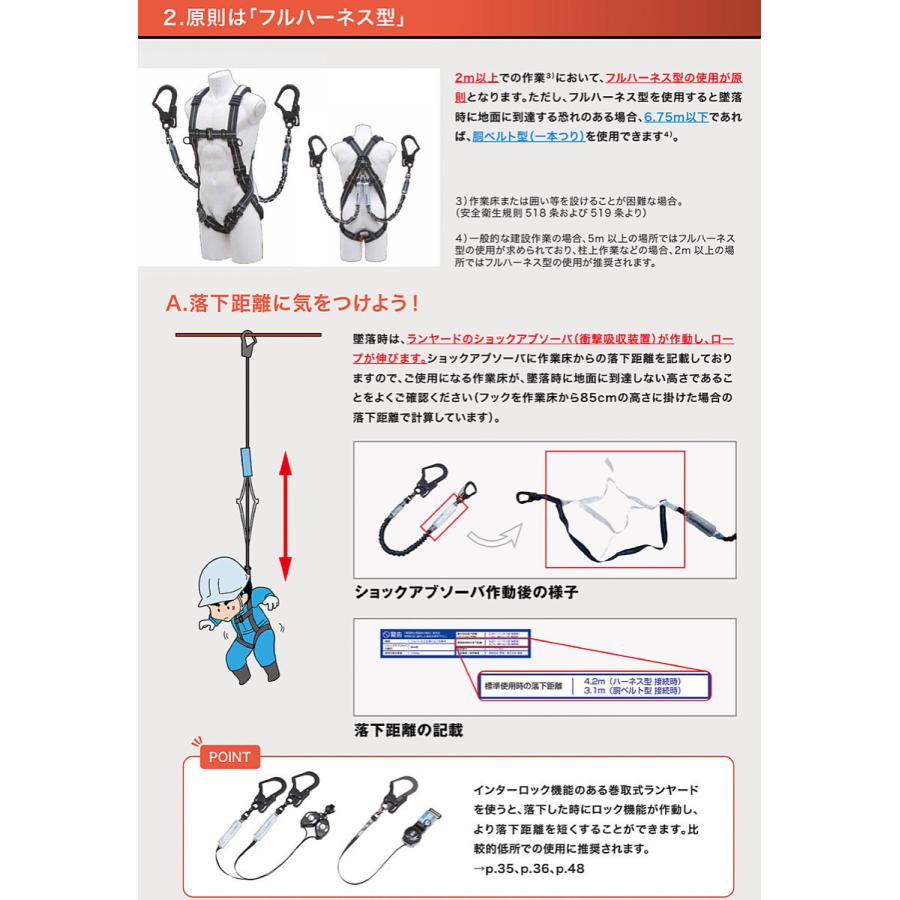 基陽　墜落制止用器具　フルハーネス　ランヤード 基陽 墜落制止用器具 フルハーネス ランヤード フルハーネス型用
