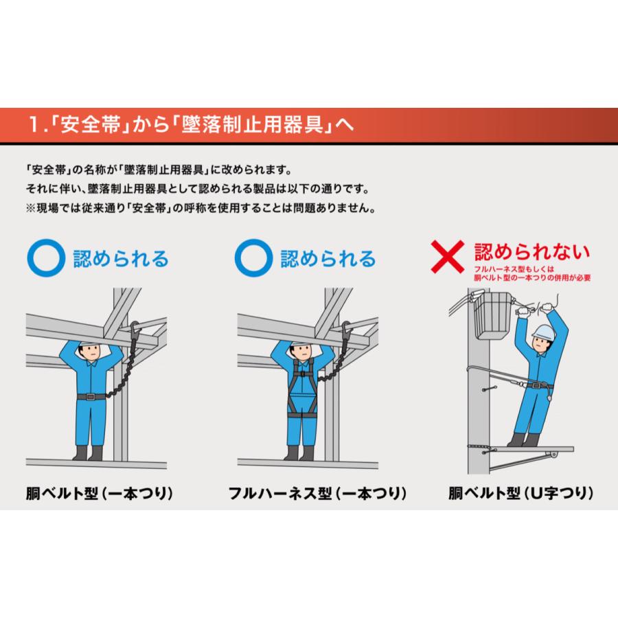 墜落制止用器具 KH 基陽 W1TPRK-17 ランヤード ダブル リール 巻取式 