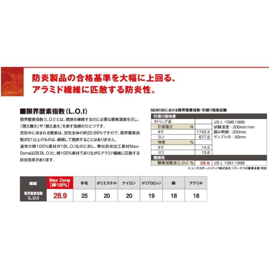 アリオカ MaxDyna MD10T 防炎帆布 防護服 防炎素材 防縮素材 作業服