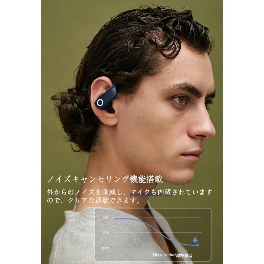 耳を塞がず】ワイヤレスイヤホン 耳掛け型 ヘッドセット 片耳 耳を塞がず】ワイヤレスイヤホン 耳掛け型 ヘッドセット 片耳