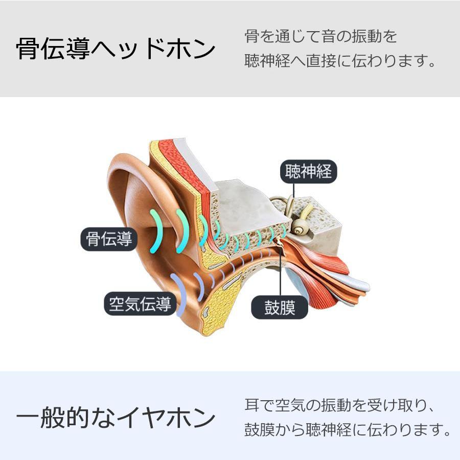 Bluetooth 骨伝導イヤホン ワイヤレス 内蔵8Gメモリ IP68防水 耳を塞が