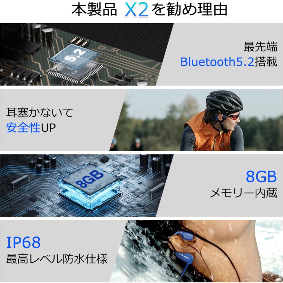 Bluetooth 骨伝導イヤホン ワイヤレス 内蔵8Gメモリ IP68防水 耳を塞が