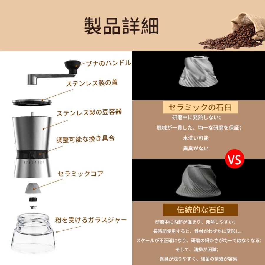 コーヒーミル 手動 手挽きコーヒーミル 携帯 お手入れ簡単 小型 軽量