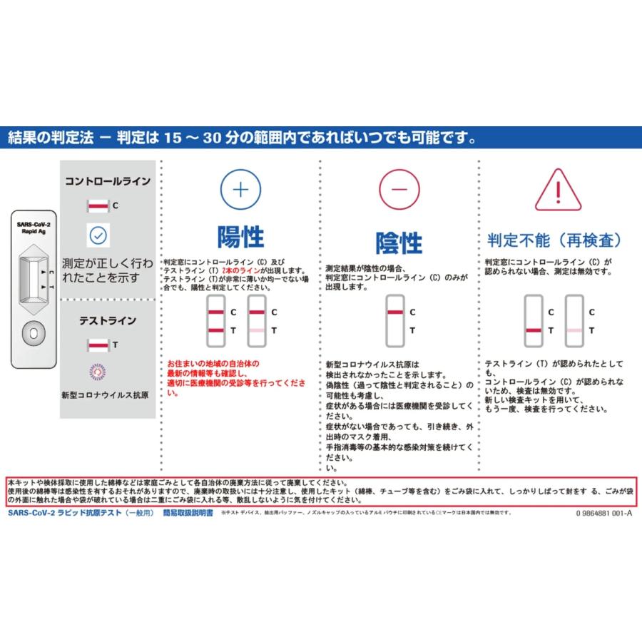 【第1類医薬品】厚生労働省承認 医療用抗原検査キット SARS-CoV-2ラピッド抗原テスト（一般用）5回用｜kusunokipharmacy｜04