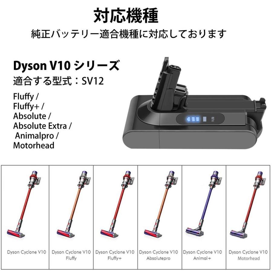Dyson ダイソン バッテリー V10 SV12 dyson 互換バッテリー SV12 Dyson ダイソン バッテリー V10 SV12 dyson 互換バッテリー SV12