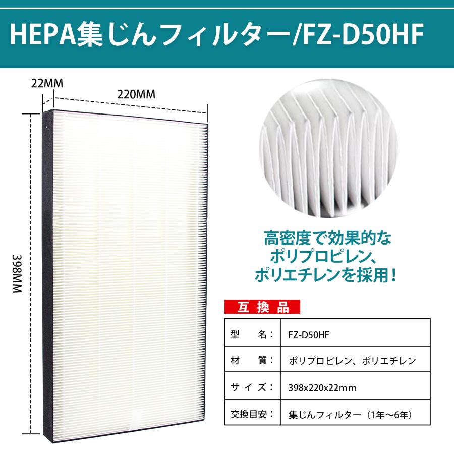 シャープ 空気清浄機 フィルター FZ-D50HF 脱臭フィルター FZ-D50DF FZD50DF FZD50HF 集じんフィルター 花粉症 非純正 FZ-Y80MF 加湿フィルター 互換 FZ-AG01k1｜kusunokishop｜12