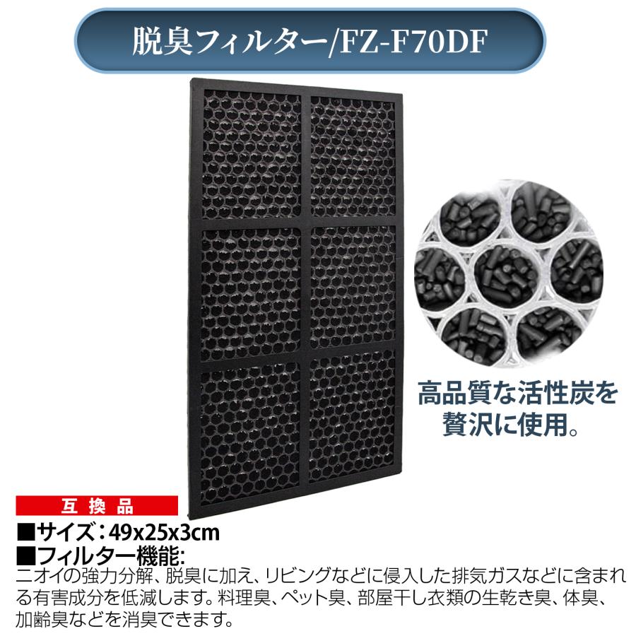 シャープ 空気清浄機 フィルター FZ-E75HF FZ-F70DF FZ-AG01K2 交換 セット 互換 加湿フィルター SHARP KI-NX75 KI-PX70 KI-PX75 KI-RX70 KI-RX75｜kusunokishop｜10