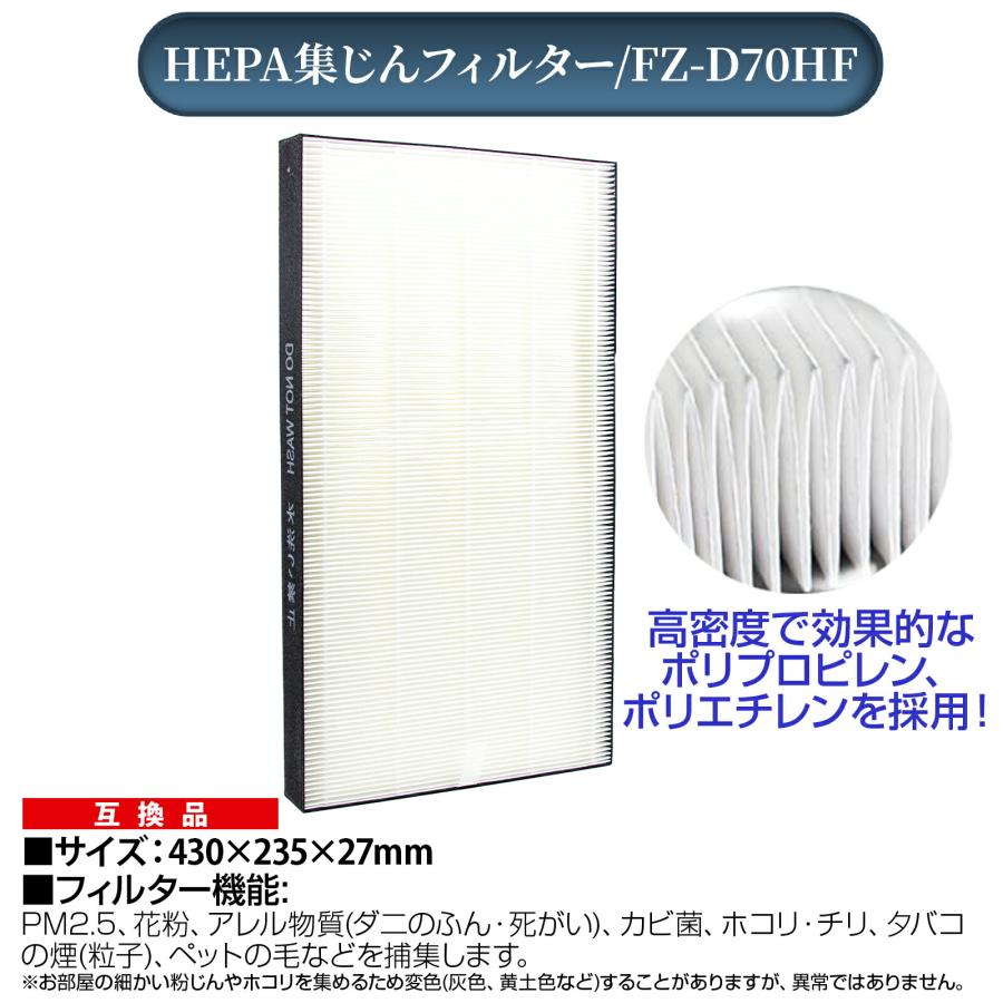 SHARP シャープ 空気清浄機 フィルター 加湿フィルター セット SHARP シャープ 空気清浄機 フィルター 加湿フィルター セット