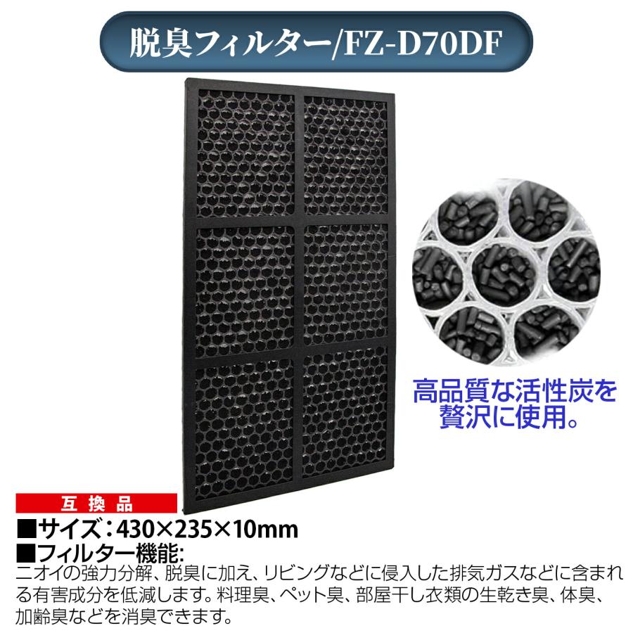 SHARP シャープ 空気清浄機 フィルター 加湿フィルター セット SHARP シャープ 空気清浄機 フィルター 加湿フィルター セット
