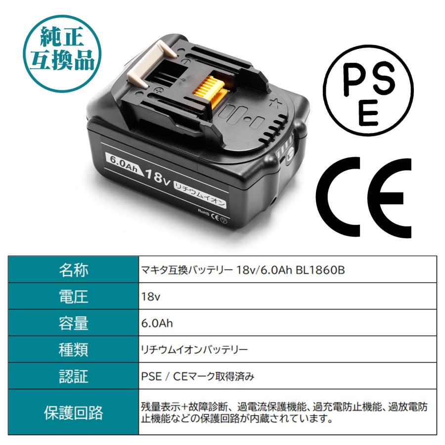 マキタ（makita） 18v インパクト td172 インパクトドライバー